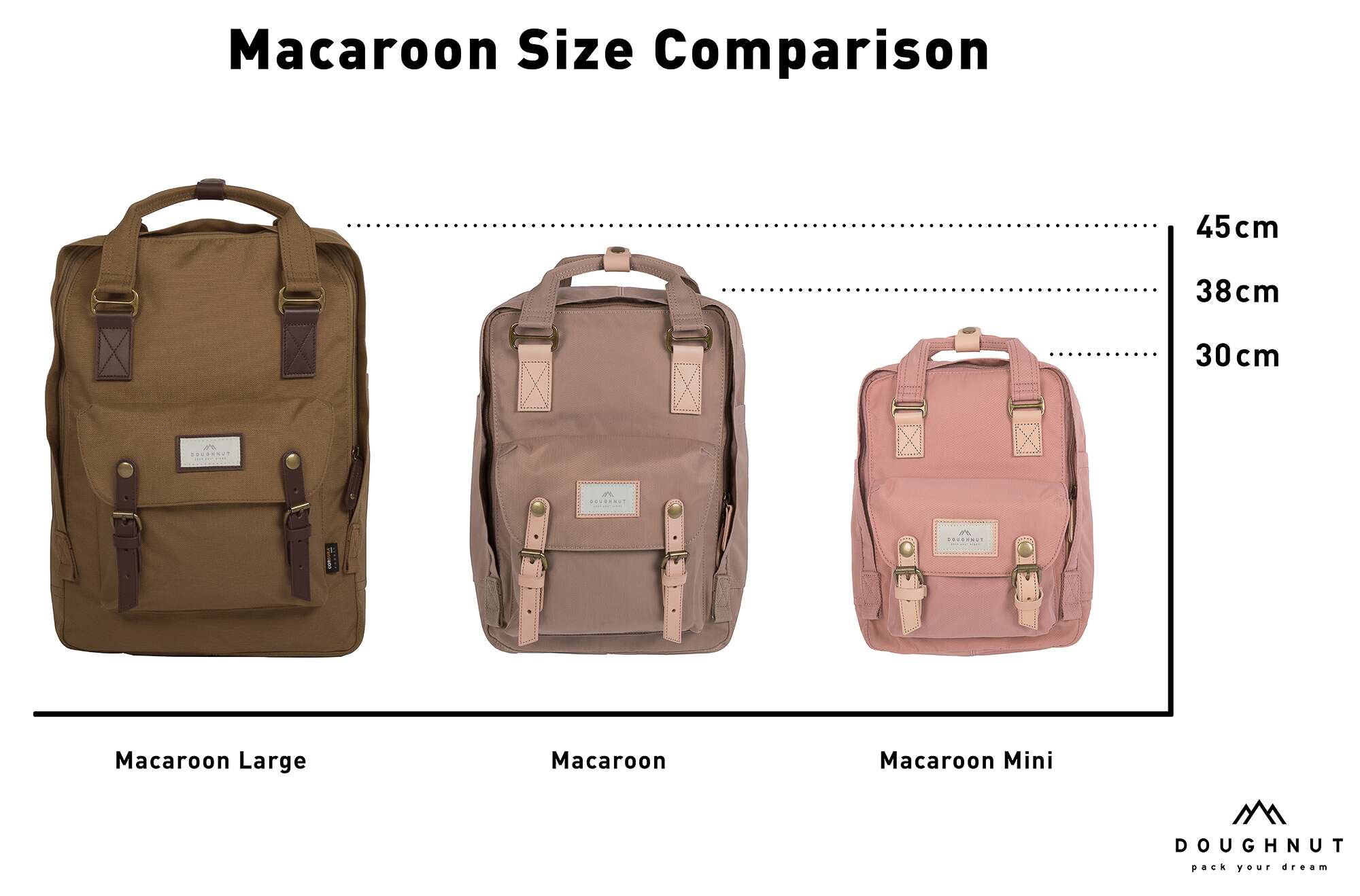 Doughnut Macaroon Backpack khaki/black